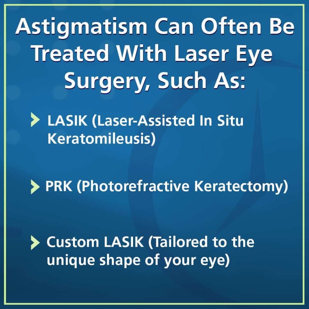 TCSC banner clouding Astigmatism TCSC square template 1