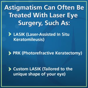 Astigmatism TCSC square template 1