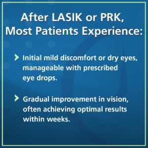 after astigmatism surgery