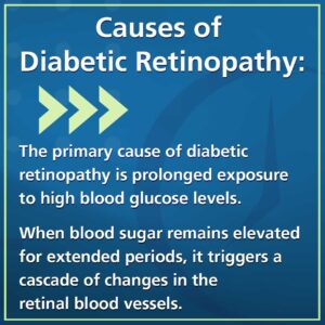 causes of