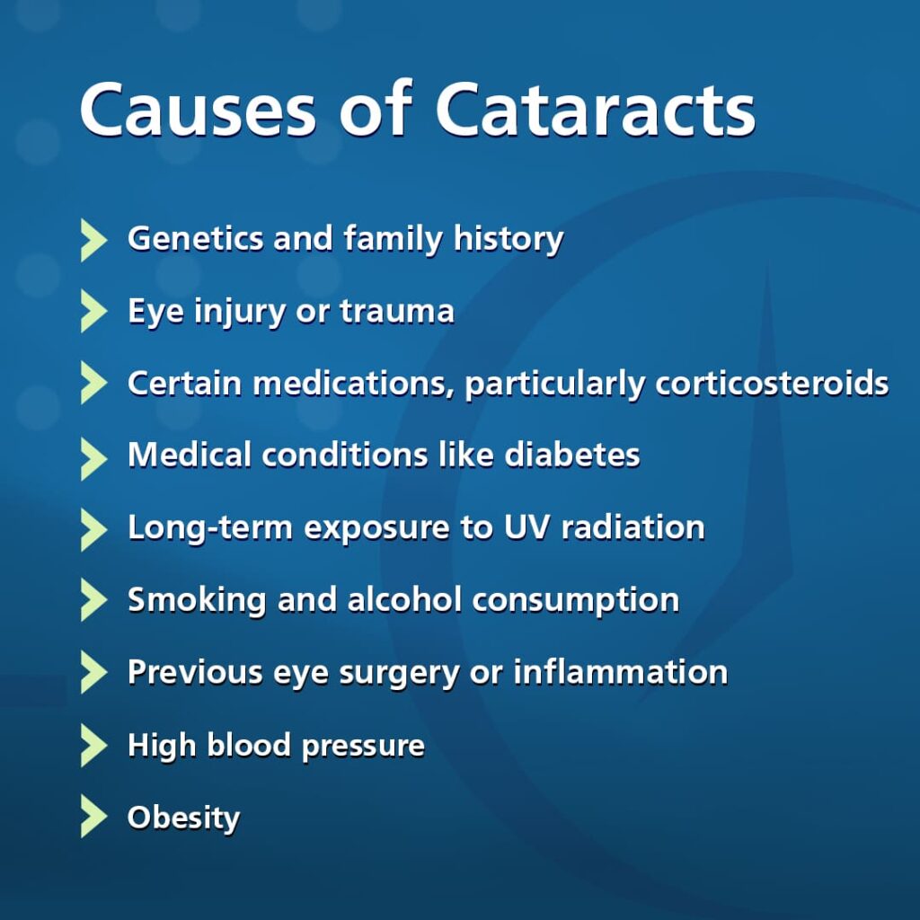 TCSC banner clouding causes of cataracts